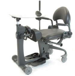 Evolv Simulator (EasyStand | Mobility Aids Centre)